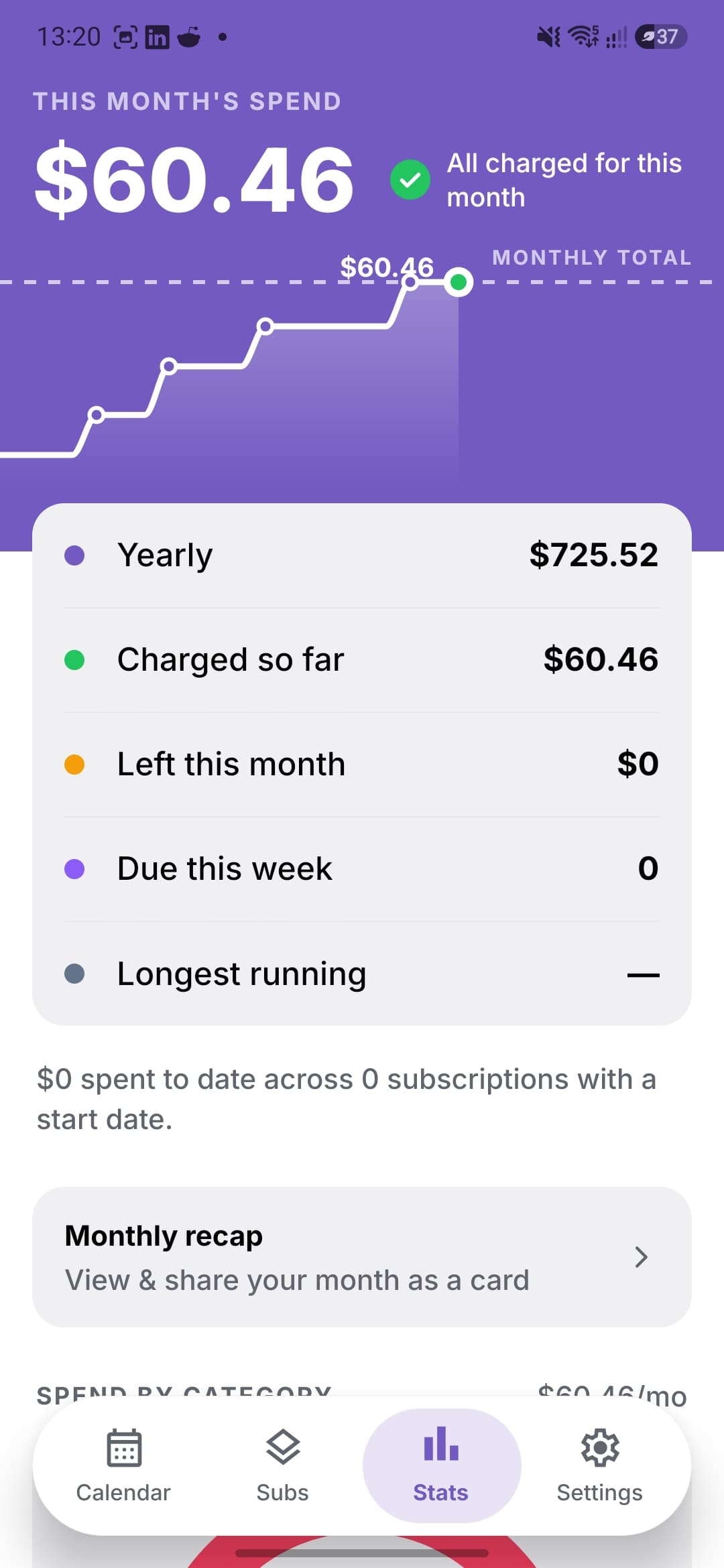 SubTrack stats: this month's spend of $60.46 with a step chart and yearly, charged, left-this-month and due-this-week rows